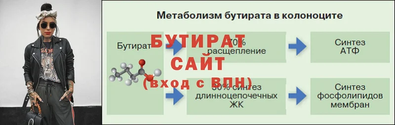 БУТИРАТ BDO 33%  купить   Новочебоксарск 